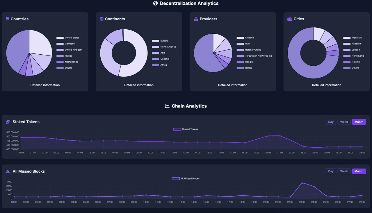 analytics.png